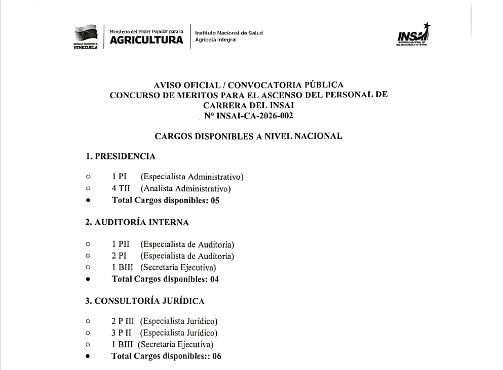 RRHH Ascenso